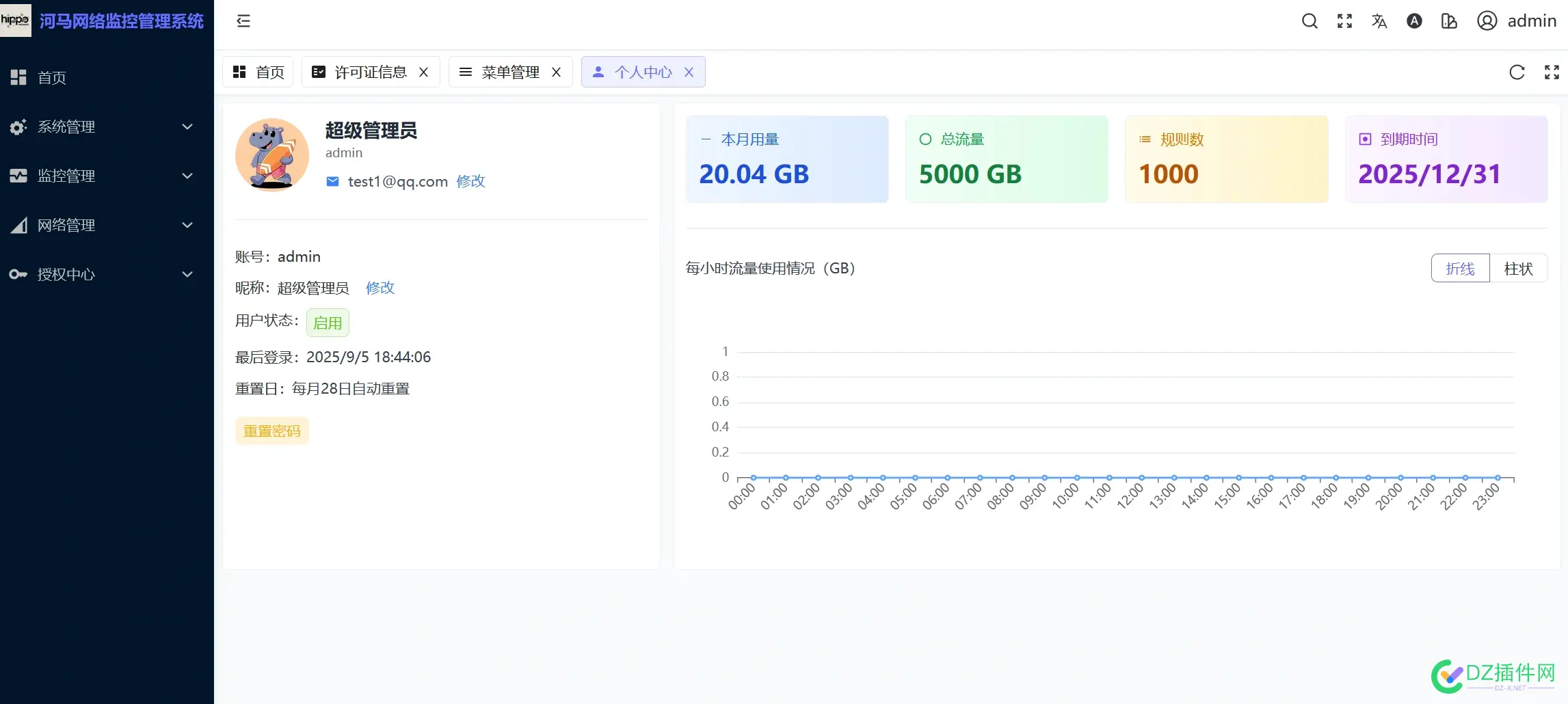 【转发｜面板｜运维】河马转发面板正式公测（支持一键... 河马webshell,河马saas