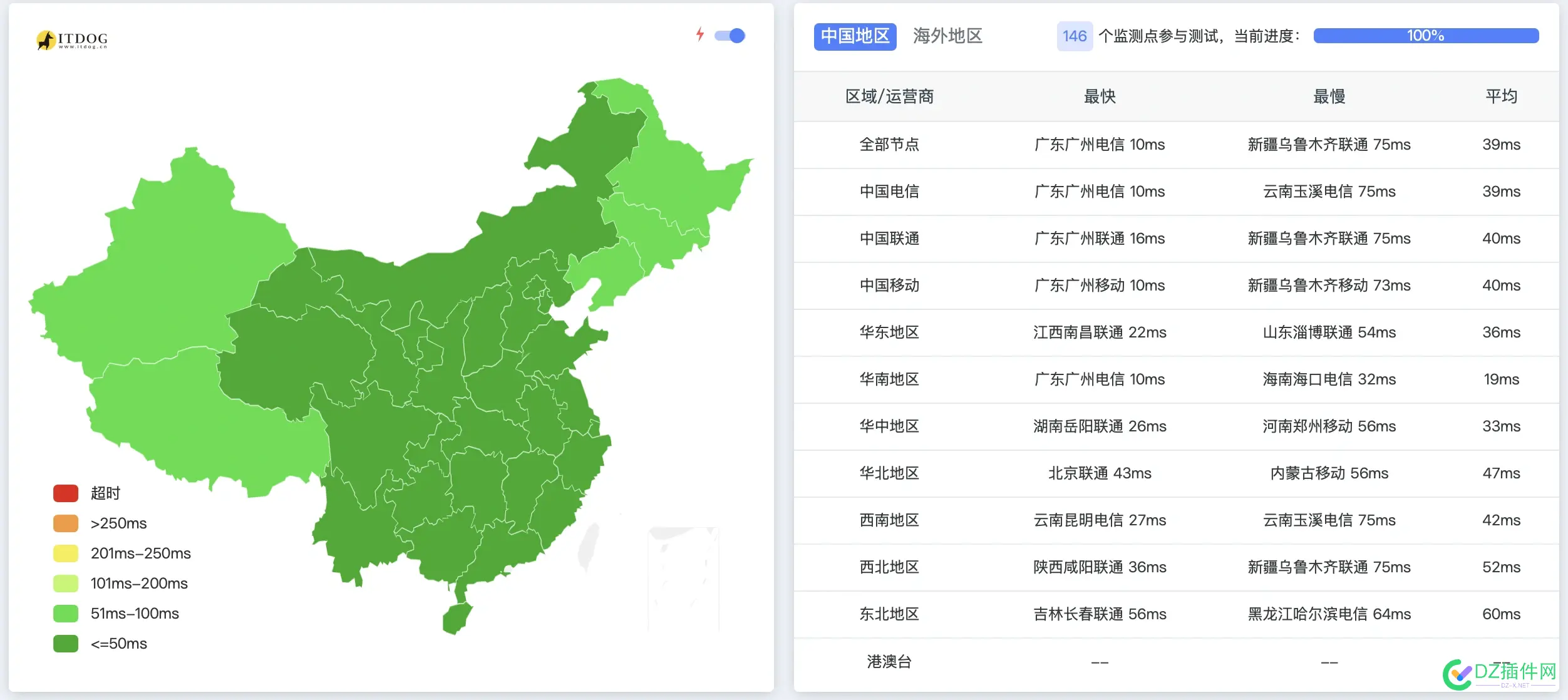 鸡仔云专线nat活动重新不定时上线中 鸡仔唛官网hk,鸡仔app,鸡仔平台,鸡仔游戏平台