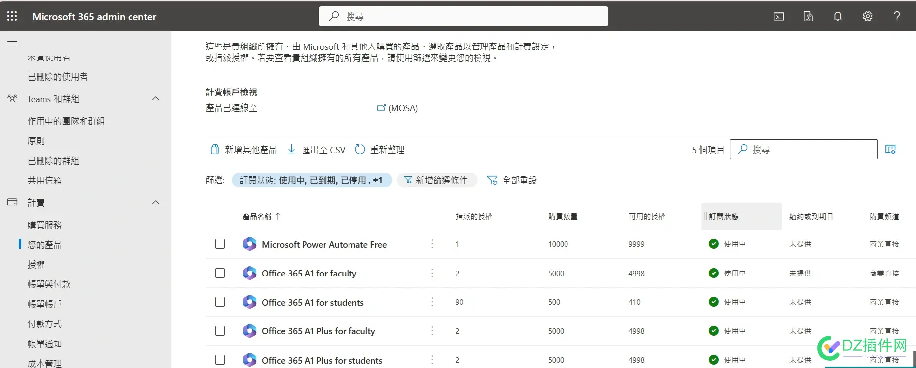 E3MSDN和A1p A1p,资料,两个,E3,E3MSDN