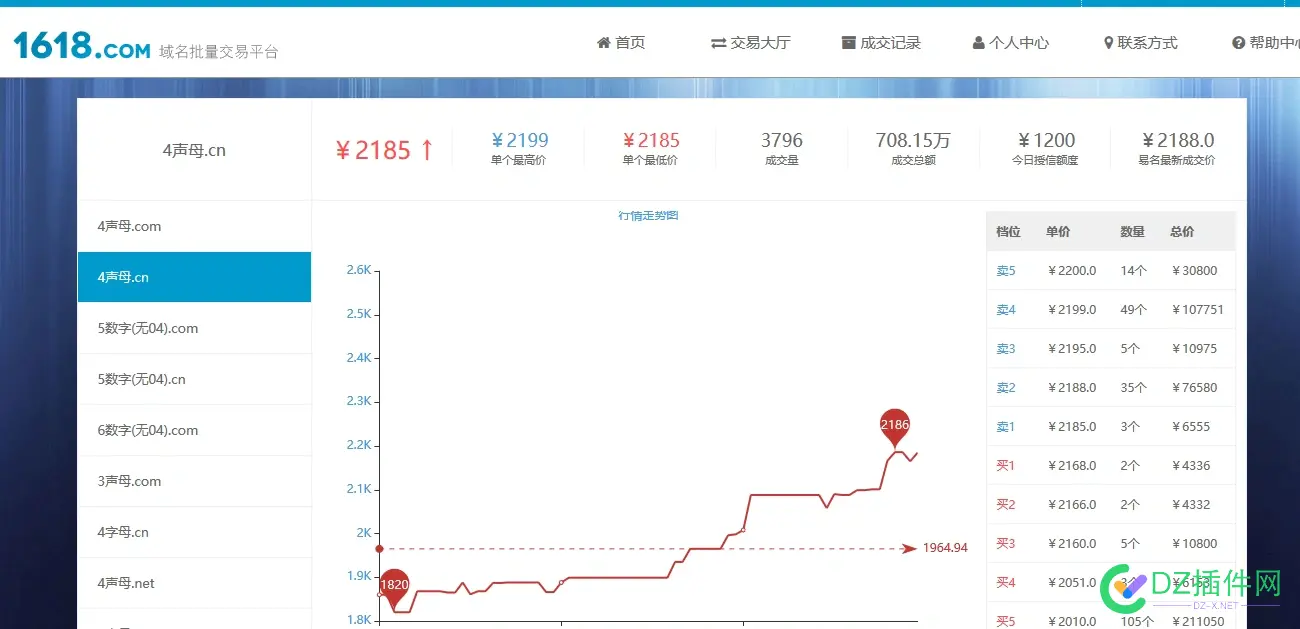 顶不住，wmfl.cn ,kszl.cn 50一个甩了 顶不住,一个