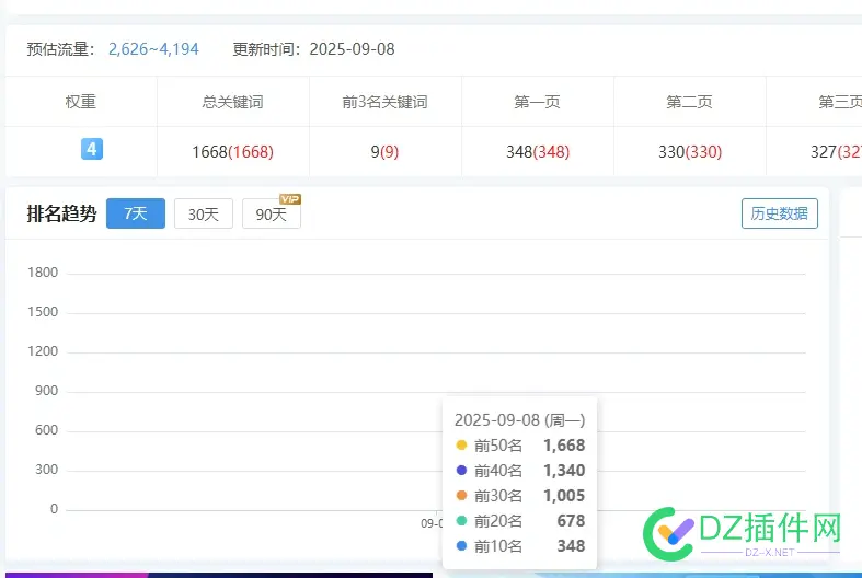 必应收录就有排名 比百度好多了 必应网站收录,必应搜索份额