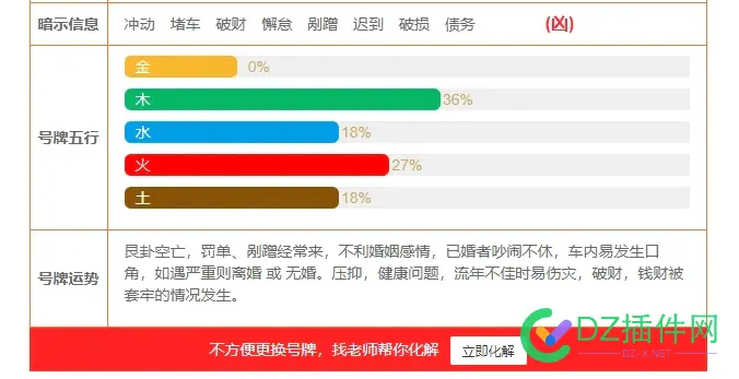 做了个测车牌号吉凶的网站：9477.com.cn  准！ 