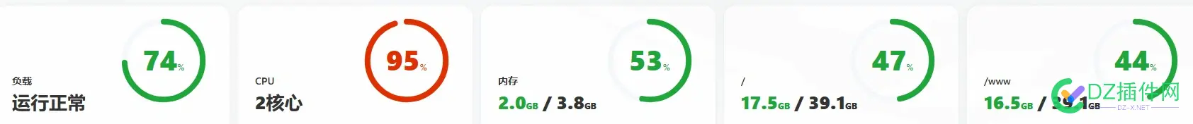 批量生成sitemap地图CPU跑满了 sitemap怎么生成,sitemap自动生成,sitemap生成工具,sitemap怎么做,sitemap提交工具