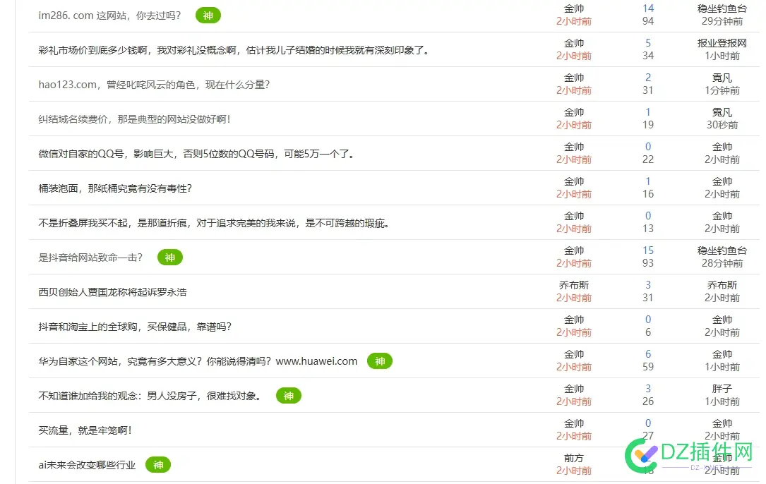 彩礼市场价到底多少钱啊，我对彩礼没概念啊，估计我儿子结婚的时候我就有深刻印象了。 彩礼,八万,我对,就有,市场价