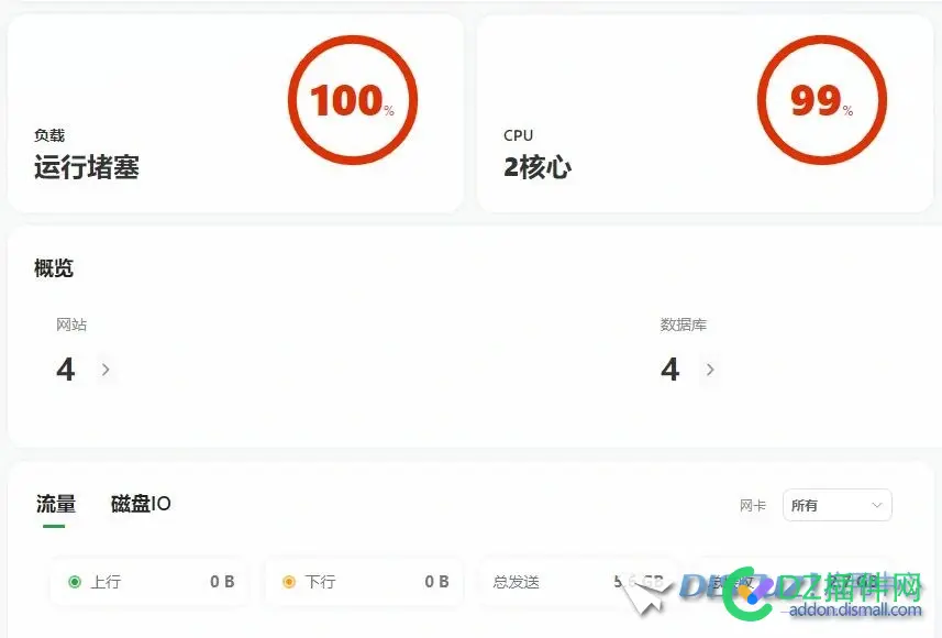 一个访问量并不大的服务器负载总是100%，明显受CC攻击，但是Nginx免费防火墙似乎不起作用，请问该怎么解决呢？
New
 服务器,攻击,解决,请问,防火墙