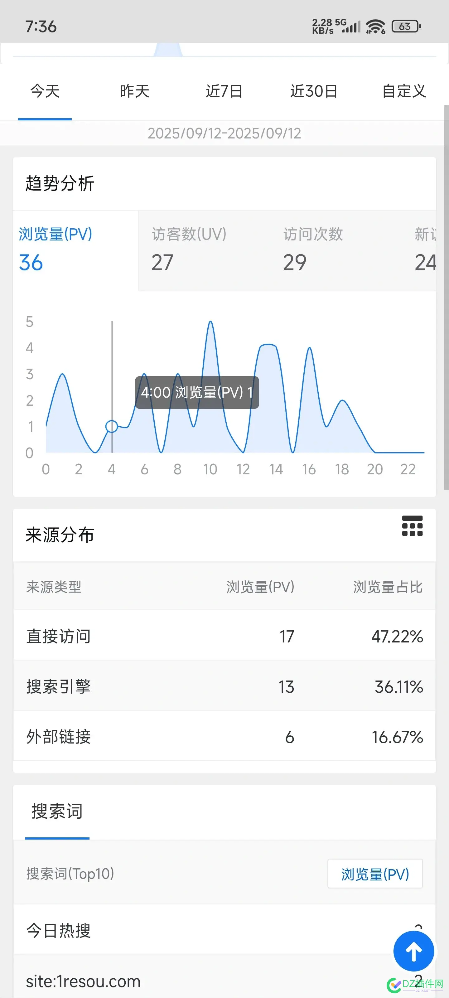 必应权1没流量啊 必应用户,必应移动版,必应权重查询,必应有什么用