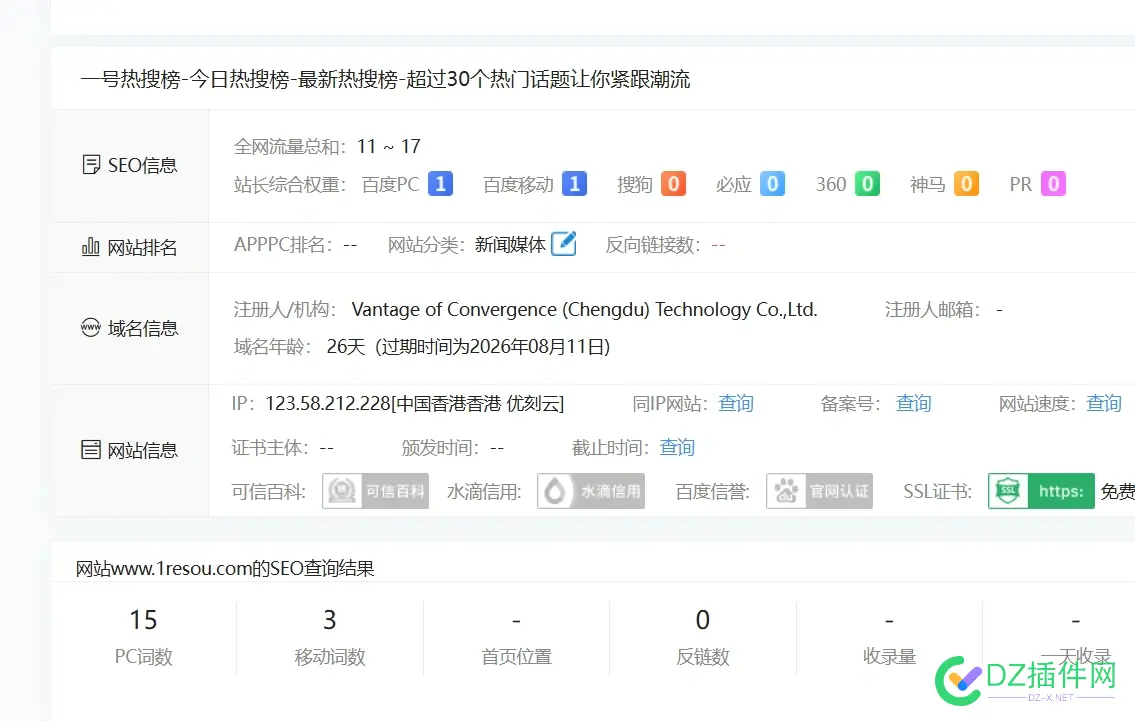 新站上线第七天，今天没做操作，躺平的一天 新站在哪,新站发布平台
