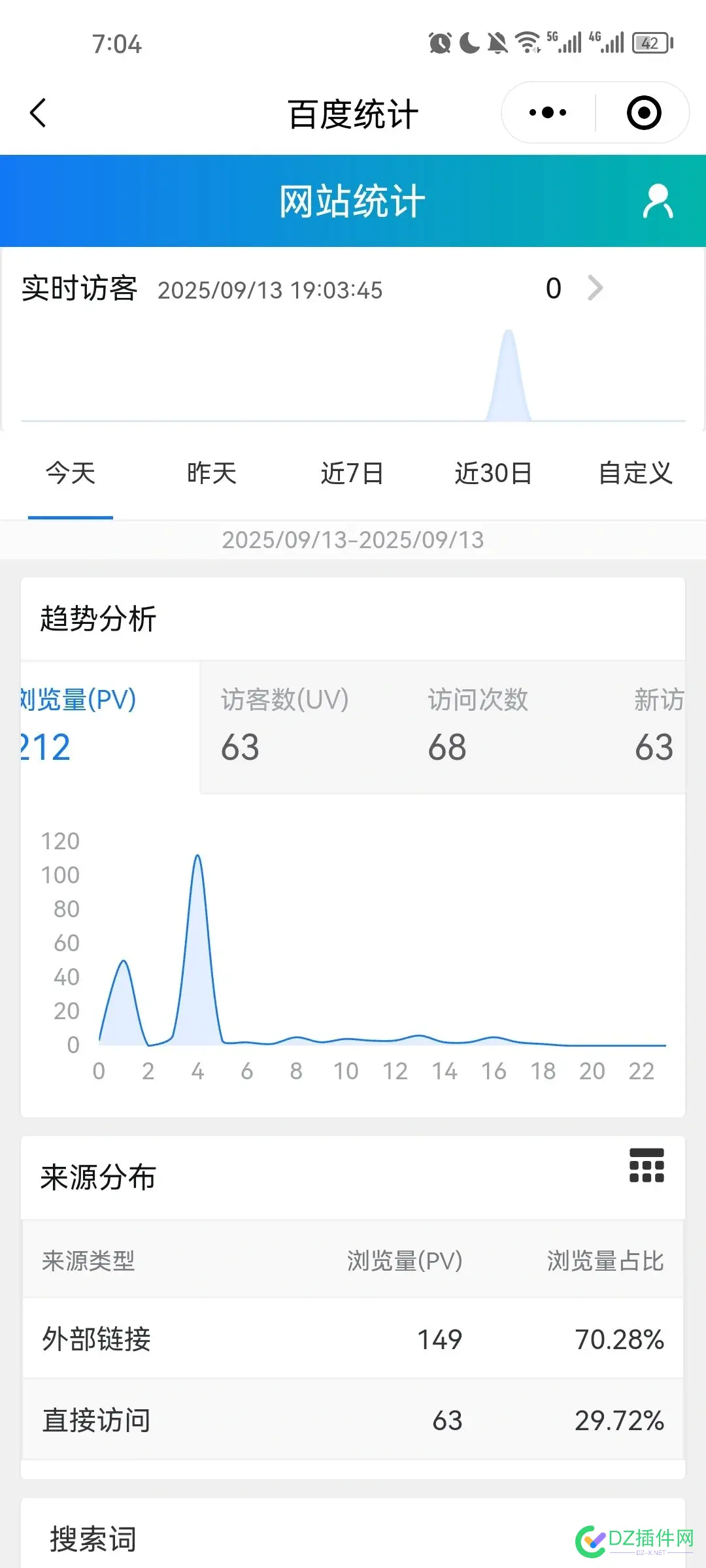 已经持续4天左右了，全是直接访问，没有回头客 已经,没有,持续,回头客,呜呜