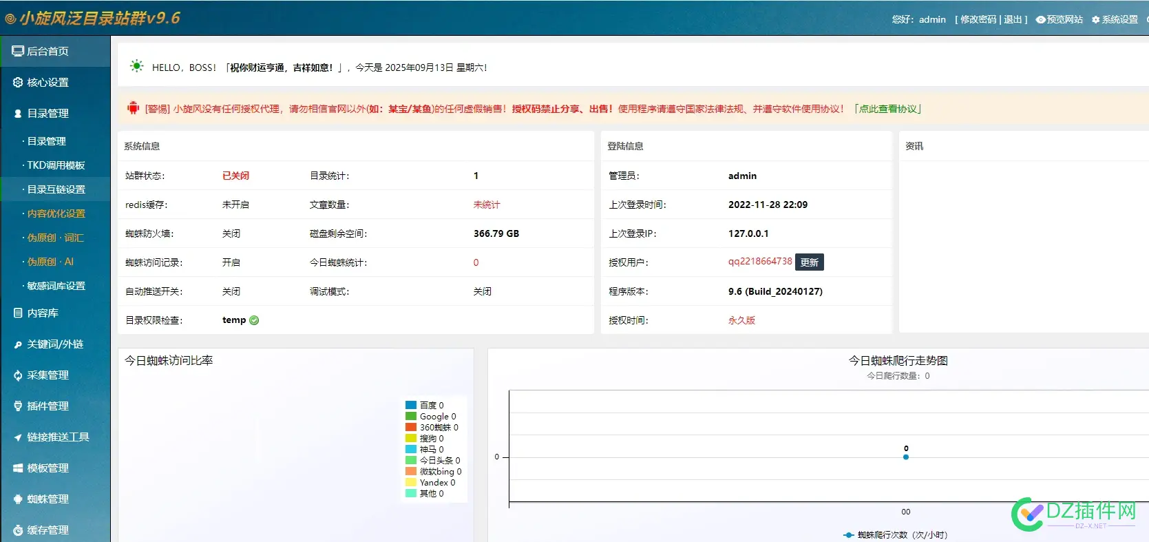 这个不知道还有没有搞头 出来聊聊 