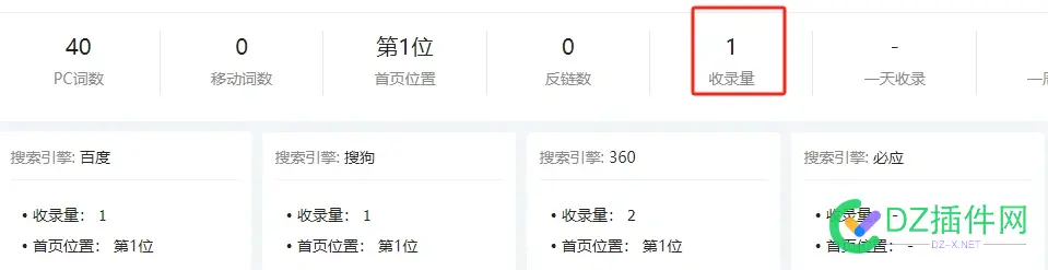 发现个新站不收录也能权重2、3以上，老站关键词和权重也能暴涨的方法！ 方法,收录,也能,权重,之前