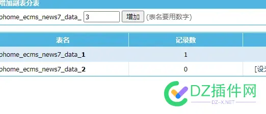 最近遇到的帝国cms 一个问题 帝国cms移动端