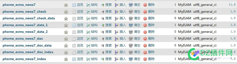 最近遇到的帝国cms 一个问题 帝国cms移动端