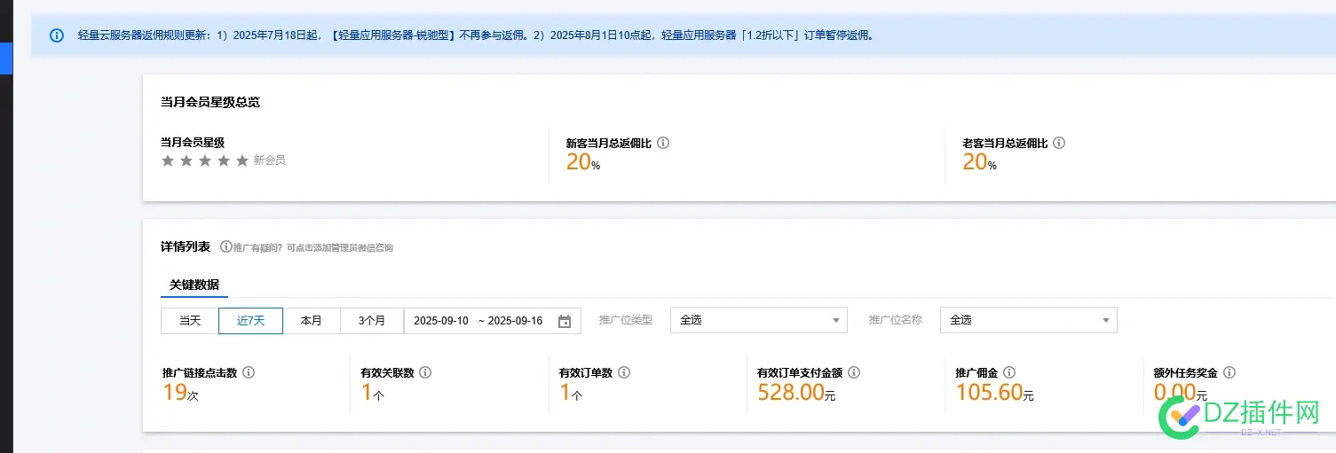 腾讯云赚到钱了 腾讯云收益