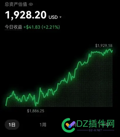 网站干1个月一毛钱收入都没，还不如一天挣几十刀。 干网站挣钱吗