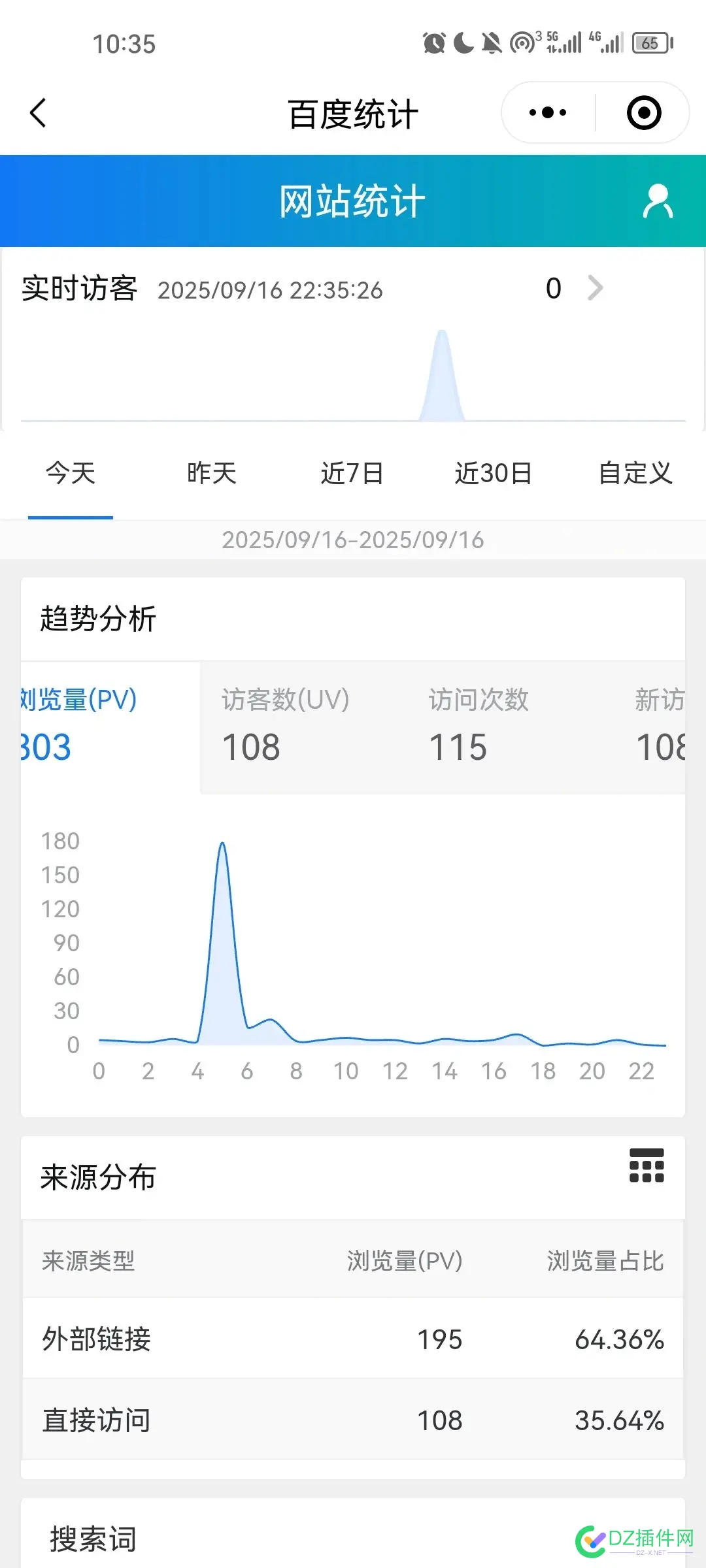 破站访问量破纪录，永远不知道哪里过来的 破站是b站吗,破站最新消息