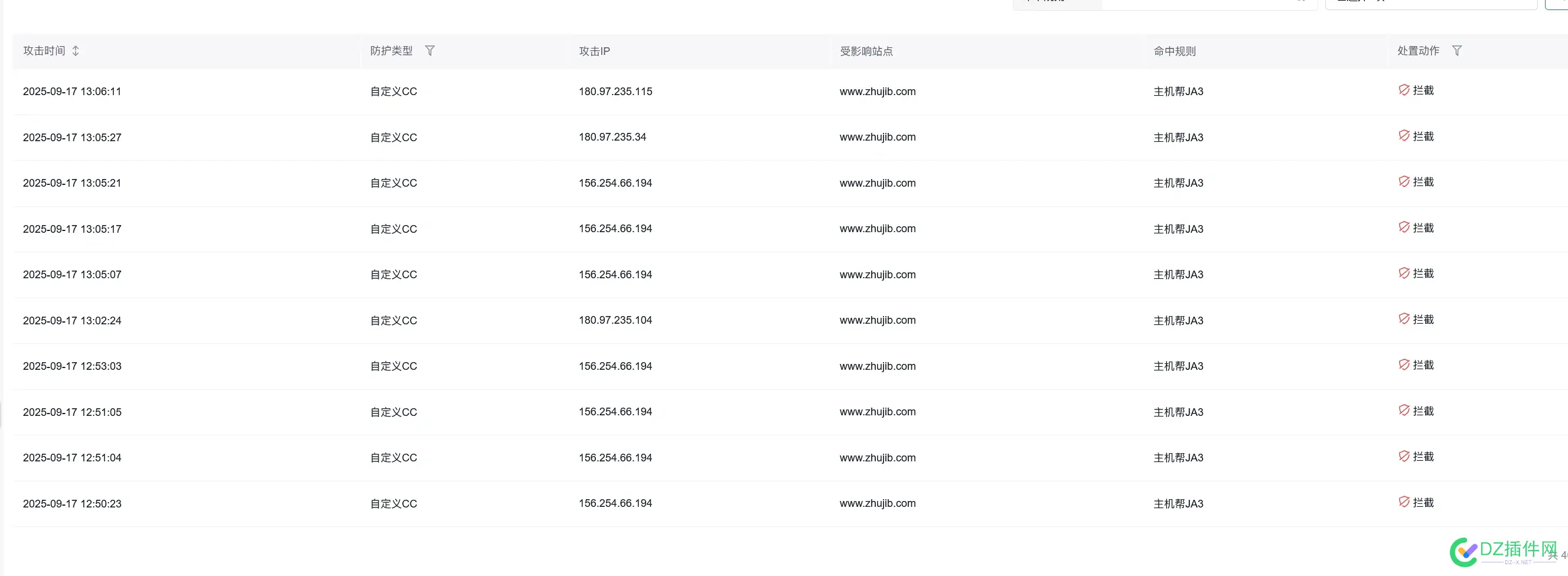 通过JA3指纹来拦截爬虫 效果是非常的好 拦截,通过,非常,JA3,果是