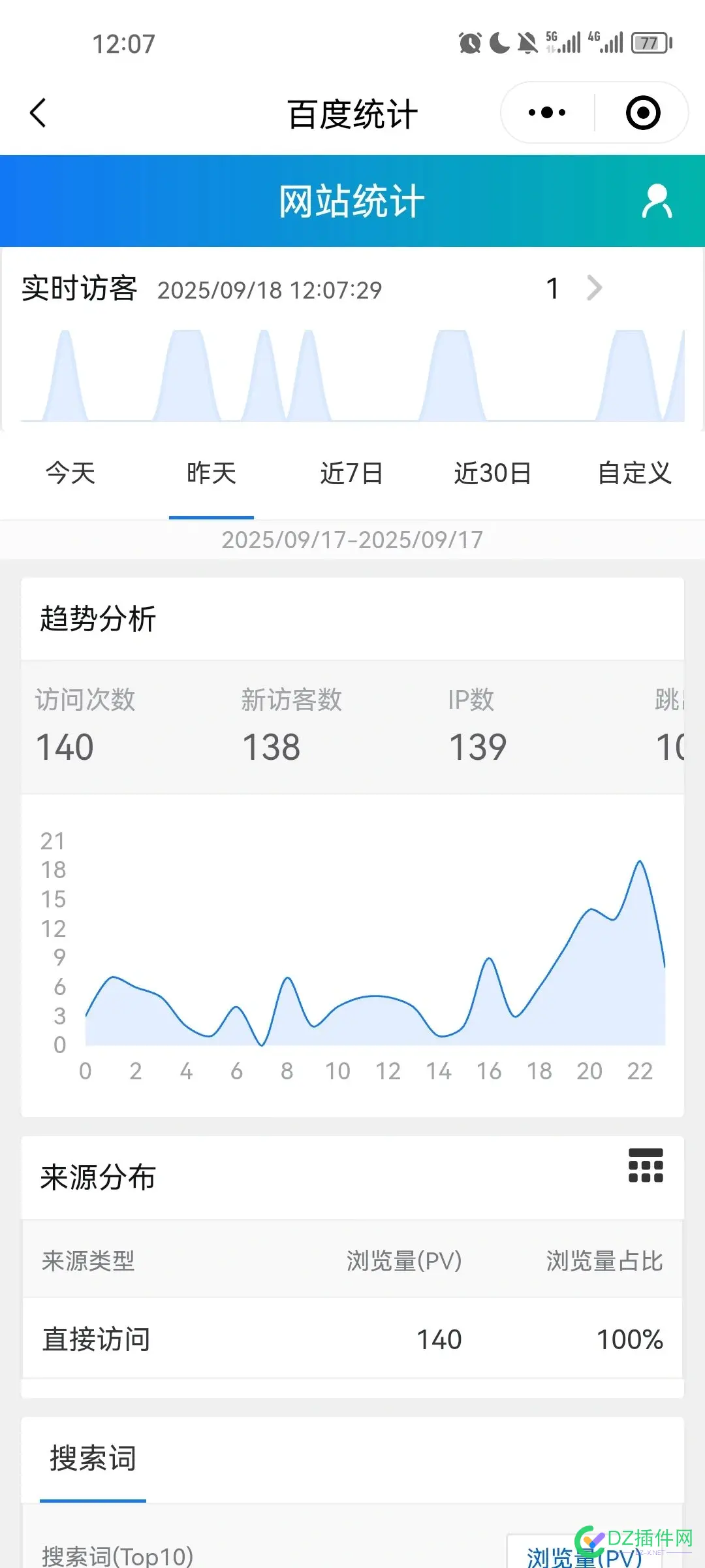 小破站昨天再次打破记录，直接访问ip数量139 小破站p2