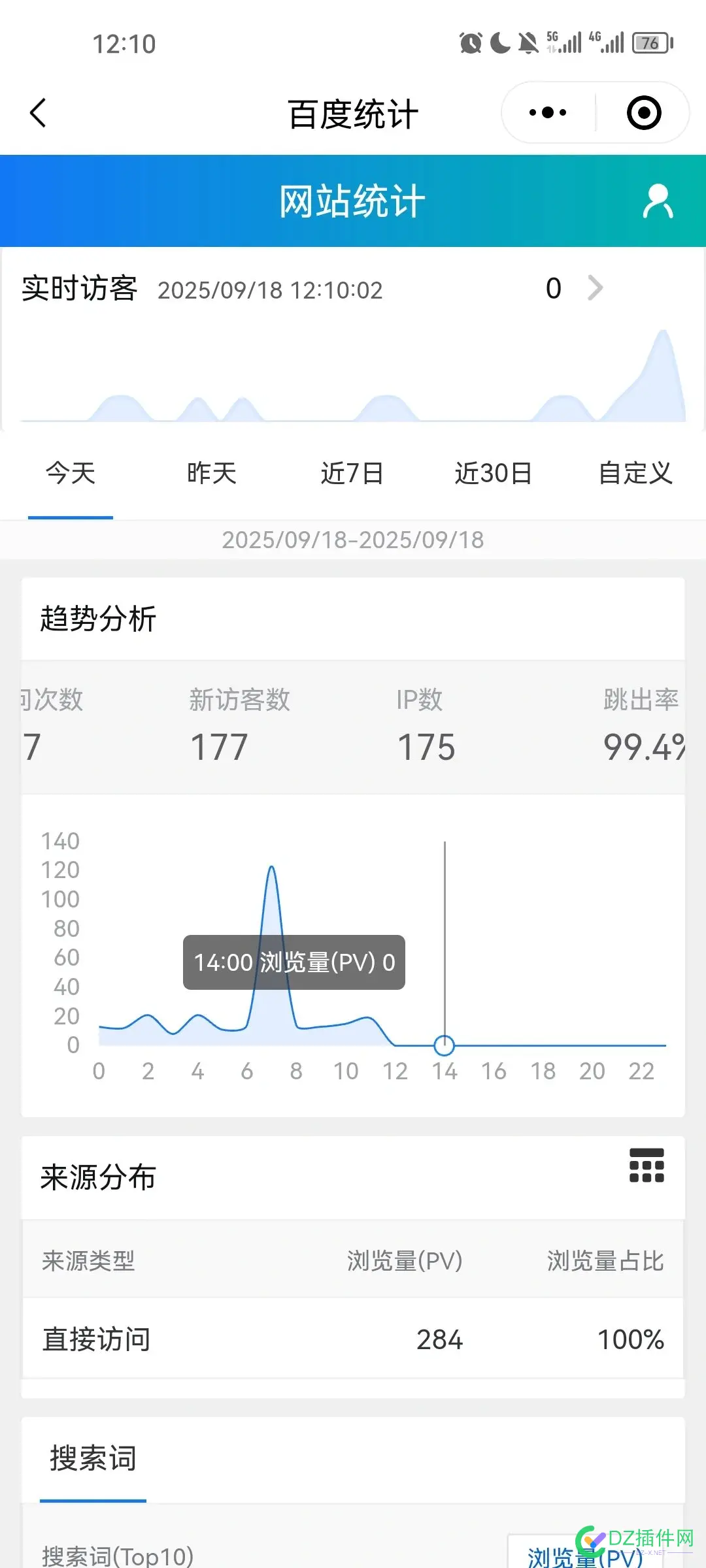 小破站昨天再次打破记录，直接访问ip数量139 小破站p2