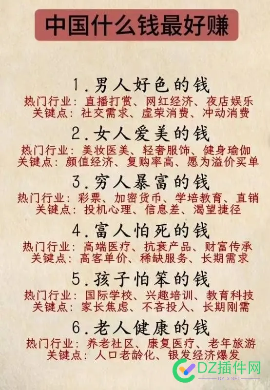 中国什么钱最好赚 中国啥最赚钱