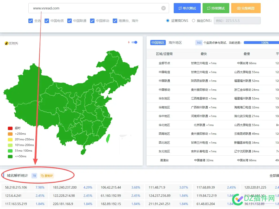 怎么判断一个网站是不是用了cdn加速？ 怎么看是否cdn
