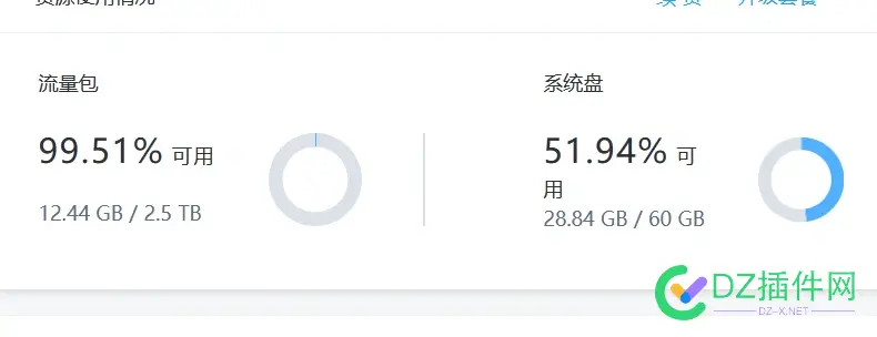 亿速云 我真是服他了。想骂人 亿速云怎么样,亿速云官网,亿速云安全吗