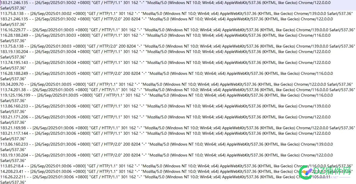 想不到我这个仅维持服务器费用的小站也被刷流量了 这个,维持,服务器,流量,小站
