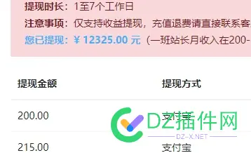友链一个10元，都赚了1000了 友链是什么,友链提交入口