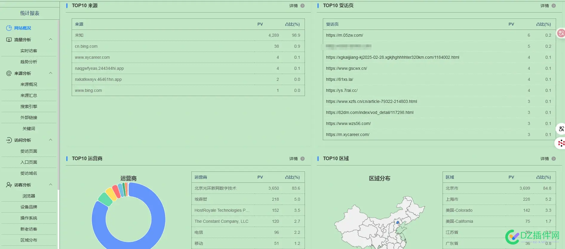 爱站统计被刷爆，没有什么好用的统计工具？ 爱站查询工具,爱站760名查询
