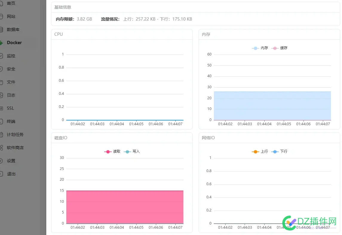限制docker占用资源太多 docker 限制资源,docker限流