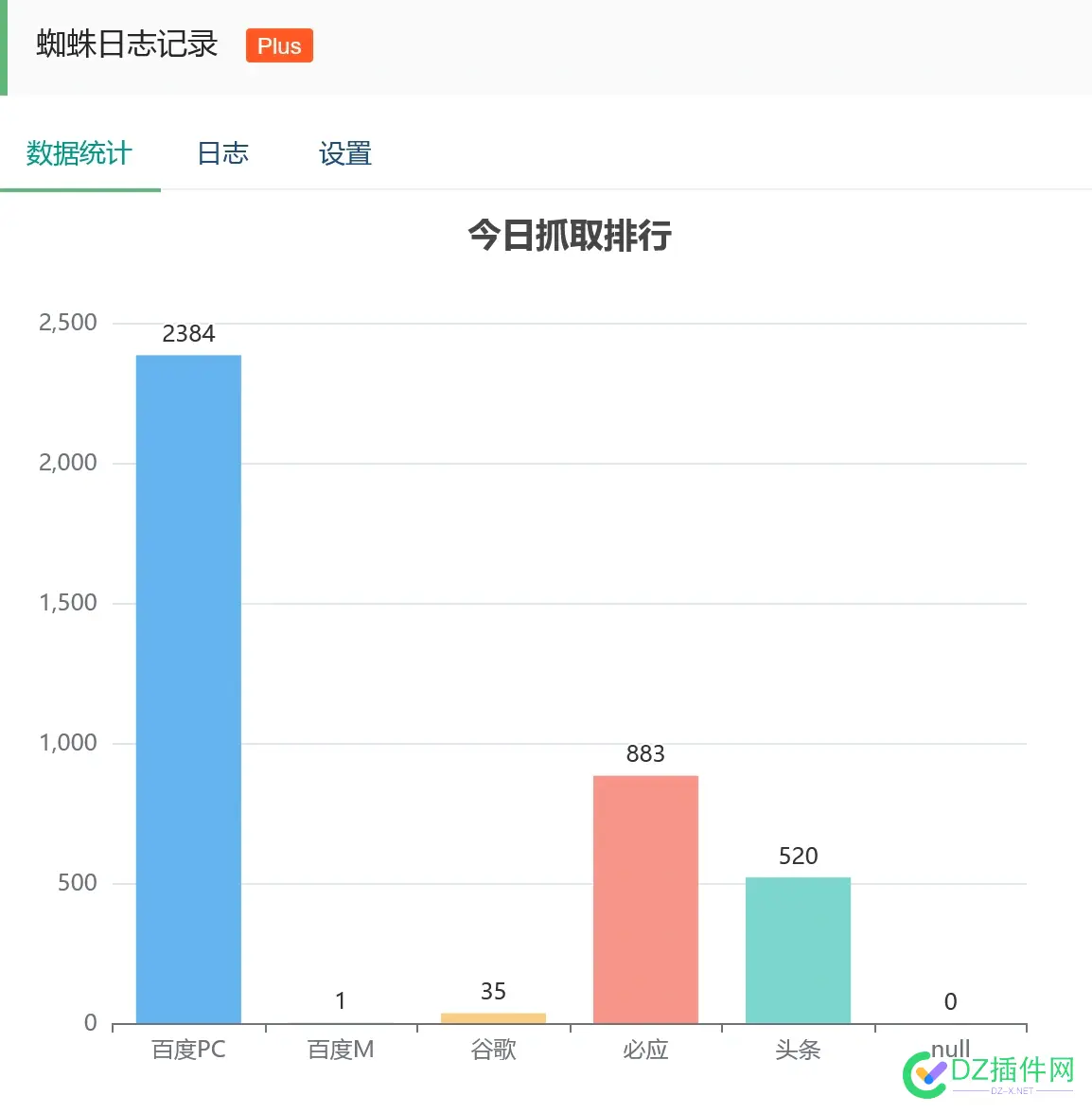 过年吃顿饺子，这是百度蜘蛛吗 过年,吃顿,饺子,这是