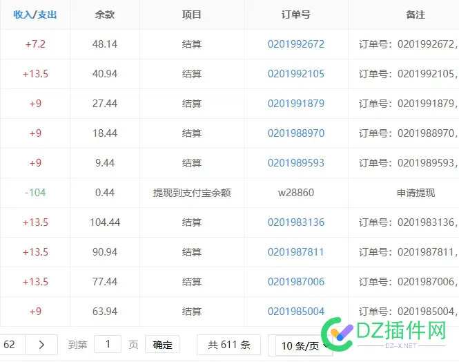 到底是继还是丢了 太纠结了 