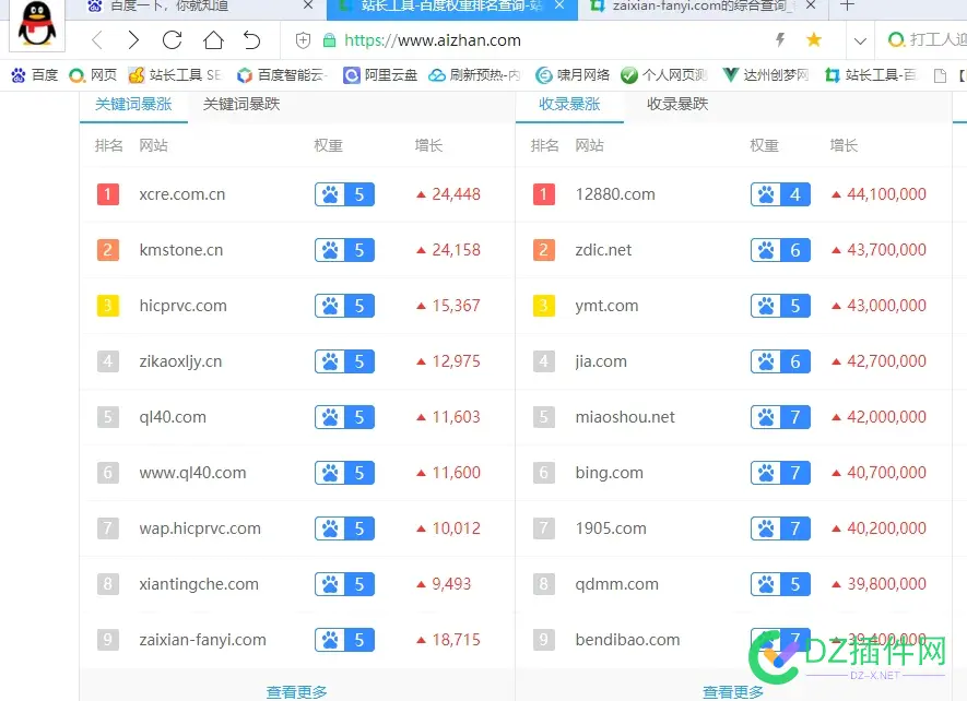 你做不出来收录排名，别人做得出来啊 出来,收录