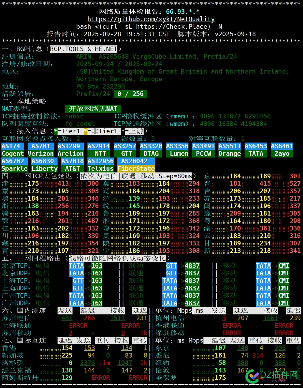 GB5单核 2500+ 最便宜的 AMD 9950X 仅 $2.8/月起！ amd955单核性能,5960x单核性能,5950x r23单核,955单核性能,5900hx 单核