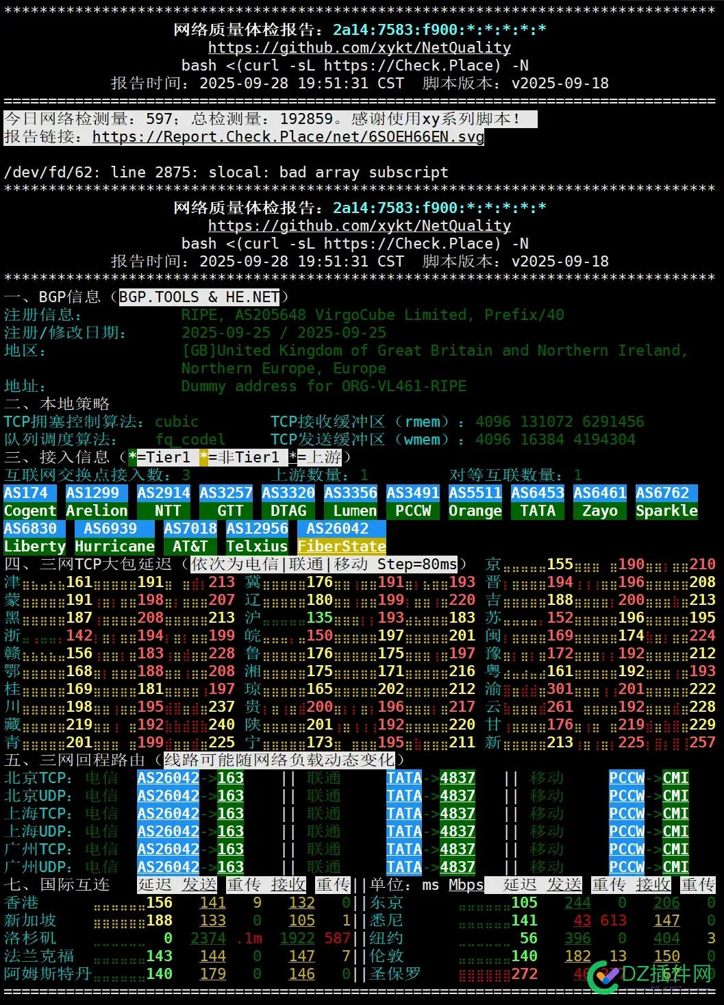 GB5单核 2500+ 最便宜的 AMD 9950X 仅 $2.8/月起！ amd955单核性能,5960x单核性能,5950x r23单核,955单核性能,5900hx 单核