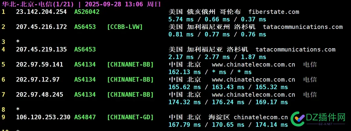 GB5单核 2500+ 最便宜的 AMD 9950X 仅 $2.8/月起！ amd955单核性能,5960x单核性能,5950x r23单核,955单核性能,5900hx 单核