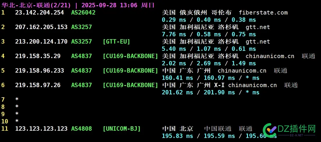 GB5单核 2500+ 最便宜的 AMD 9950X 仅 $2.8/月起！ amd955单核性能,5960x单核性能,5950x r23单核,955单核性能,5900hx 单核