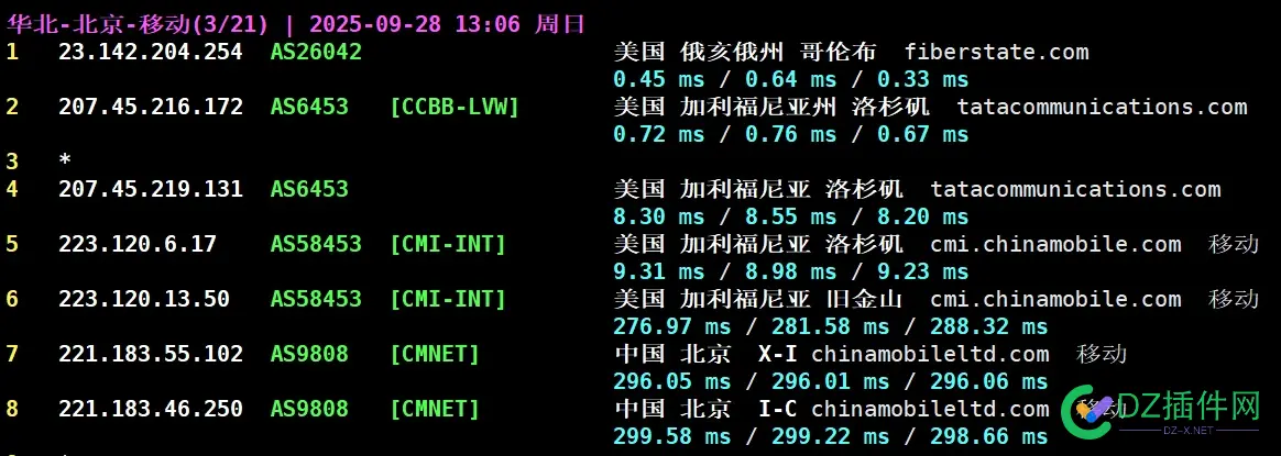 GB5单核 2500+ 最便宜的 AMD 9950X 仅 $2.8/月起！ amd955单核性能,5960x单核性能,5950x r23单核,955单核性能,5900hx 单核