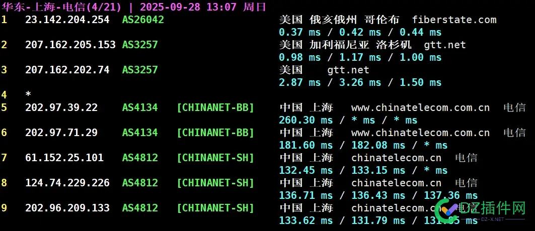 GB5单核 2500+ 最便宜的 AMD 9950X 仅 $2.8/月起！ amd955单核性能,5960x单核性能,5950x r23单核,955单核性能,5900hx 单核