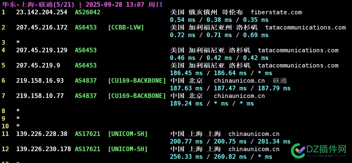 GB5单核 2500+ 最便宜的 AMD 9950X 仅 $2.8/月起！ amd955单核性能,5960x单核性能,5950x r23单核,955单核性能,5900hx 单核