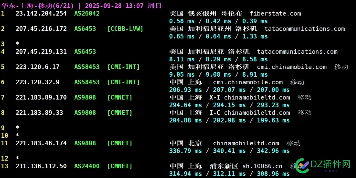 GB5单核 2500+ 最便宜的 AMD 9950X 仅 $2.8/月起！ amd955单核性能,5960x单核性能,5950x r23单核,955单核性能,5900hx 单核