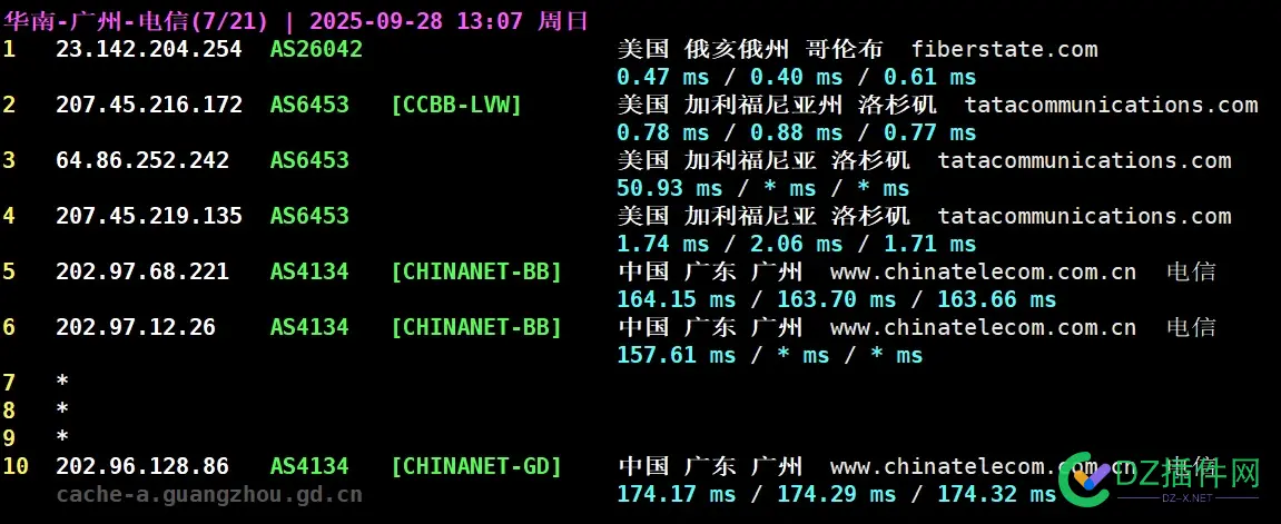 GB5单核 2500+ 最便宜的 AMD 9950X 仅 $2.8/月起！ amd955单核性能,5960x单核性能,5950x r23单核,955单核性能,5900hx 单核
