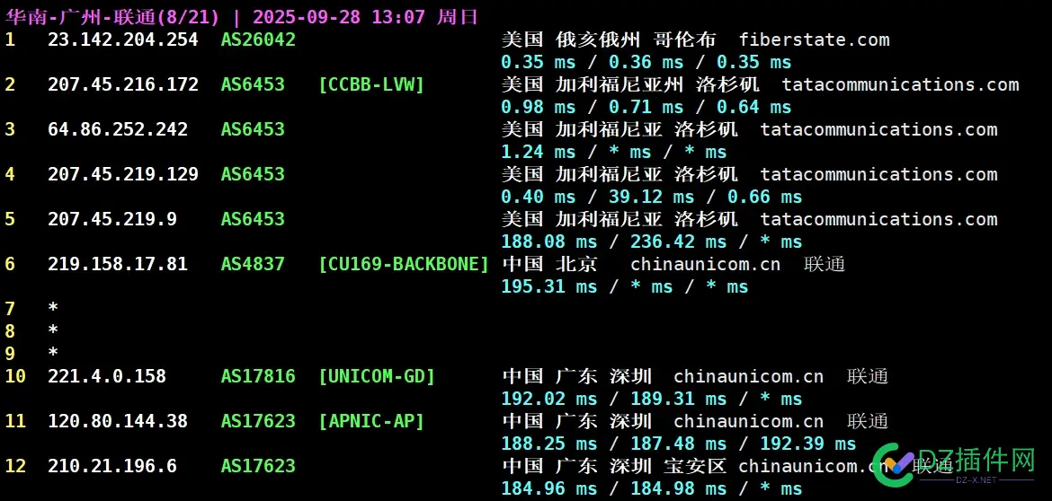 GB5单核 2500+ 最便宜的 AMD 9950X 仅 $2.8/月起！ amd955单核性能,5960x单核性能,5950x r23单核,955单核性能,5900hx 单核