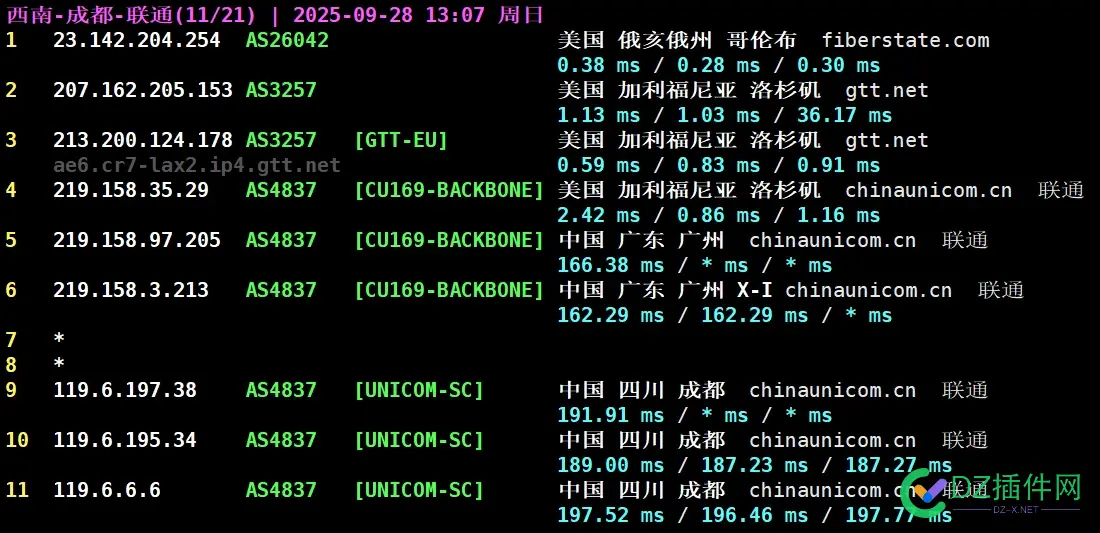 GB5单核 2500+ 最便宜的 AMD 9950X 仅 $2.8/月起！ amd955单核性能,5960x单核性能,5950x r23单核,955单核性能,5900hx 单核