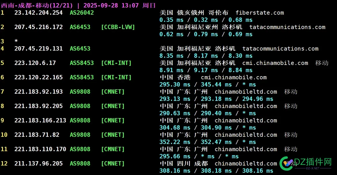 GB5单核 2500+ 最便宜的 AMD 9950X 仅 $2.8/月起！ amd955单核性能,5960x单核性能,5950x r23单核,955单核性能,5900hx 单核