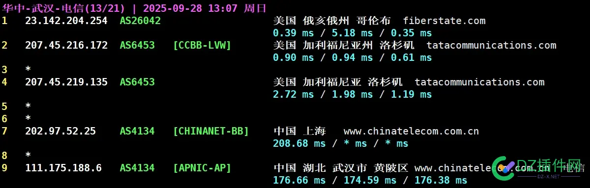 GB5单核 2500+ 最便宜的 AMD 9950X 仅 $2.8/月起！ amd955单核性能,5960x单核性能,5950x r23单核,955单核性能,5900hx 单核