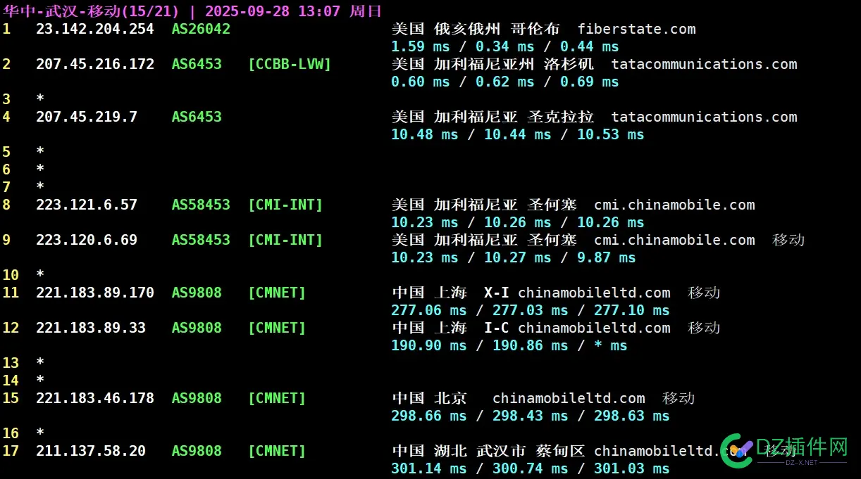 GB5单核 2500+ 最便宜的 AMD 9950X 仅 $2.8/月起！ amd955单核性能,5960x单核性能,5950x r23单核,955单核性能,5900hx 单核