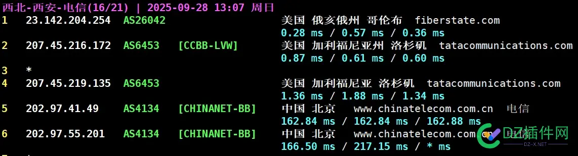 GB5单核 2500+ 最便宜的 AMD 9950X 仅 $2.8/月起！ amd955单核性能,5960x单核性能,5950x r23单核,955单核性能,5900hx 单核