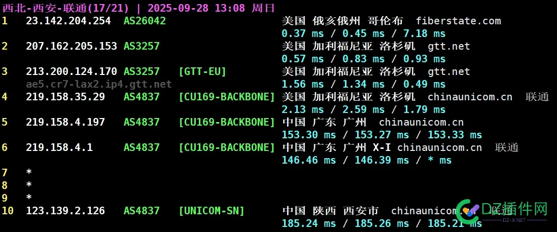 GB5单核 2500+ 最便宜的 AMD 9950X 仅 $2.8/月起！ amd955单核性能,5960x单核性能,5950x r23单核,955单核性能,5900hx 单核