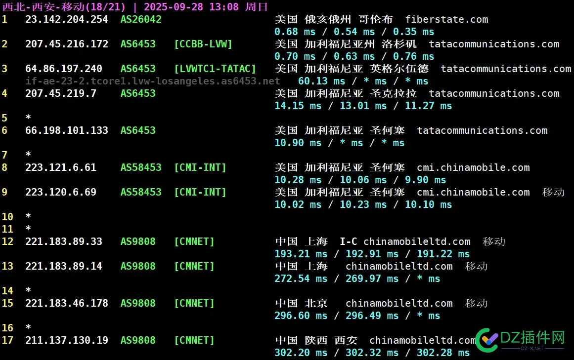 GB5单核 2500+ 最便宜的 AMD 9950X 仅 $2.8/月起！ amd955单核性能,5960x单核性能,5950x r23单核,955单核性能,5900hx 单核
