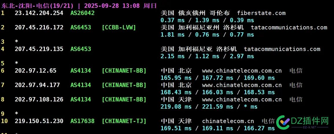 GB5单核 2500+ 最便宜的 AMD 9950X 仅 $2.8/月起！ amd955单核性能,5960x单核性能,5950x r23单核,955单核性能,5900hx 单核